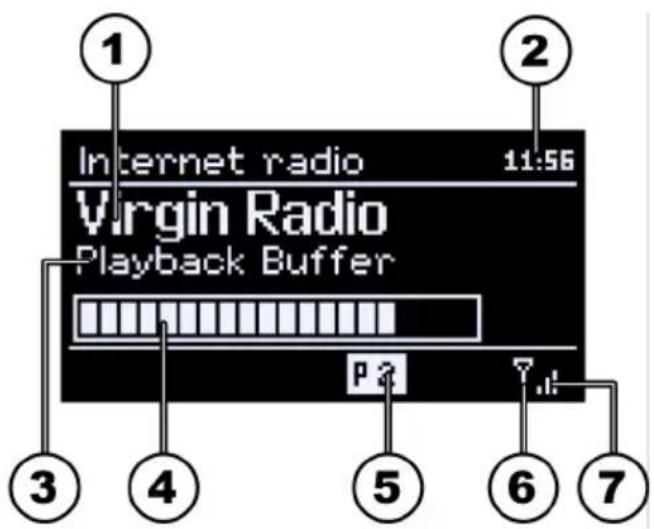 1 Internet radio 11:56 Virgin Radio Playback Buffer P2 3 4 5 6 7