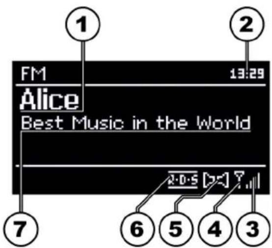 MEDION P85055 (MD 86062) - Écouter la radio FM - 1