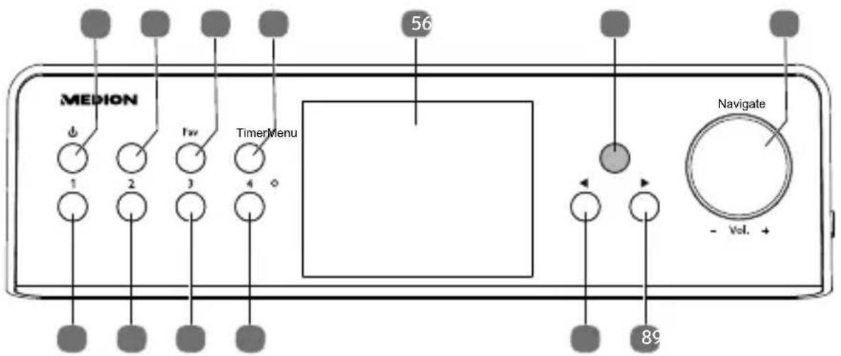 MEDION 1 2 3 4 TimerMenu 56 Navigate - Vol. + 89