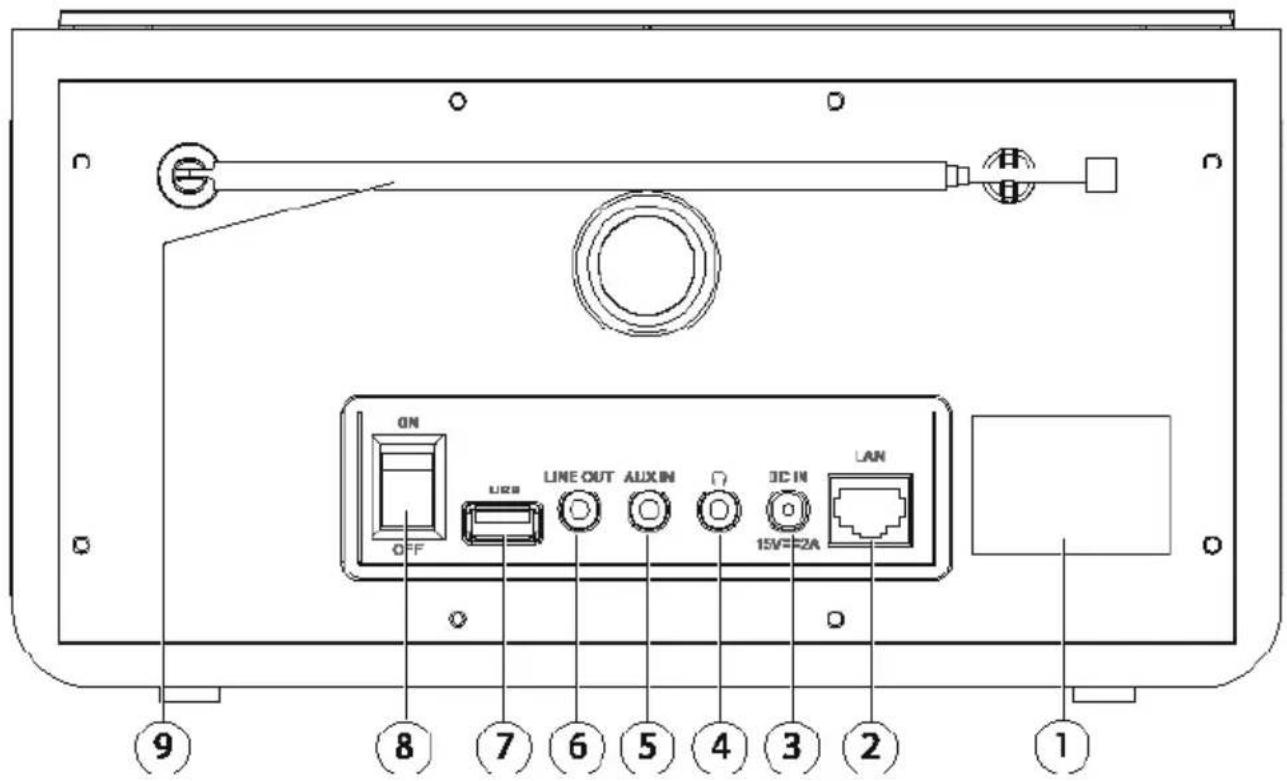 MEDION P85105 (MD 87505) - Rückseite - 1
