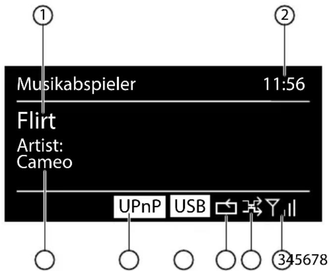 MEDION P85105 (MD 87505) - Wiedergabedisplay - 1