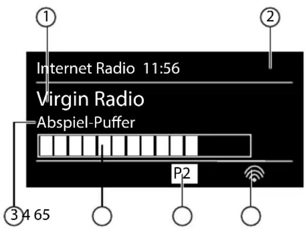 MEDION P85105 (MD 87505) - Verbindung zu einem Internetradiosender / einem Podcast - 1