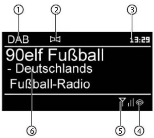 MEDION P85043 (MD 87385) - DAB-Radio hören - 1