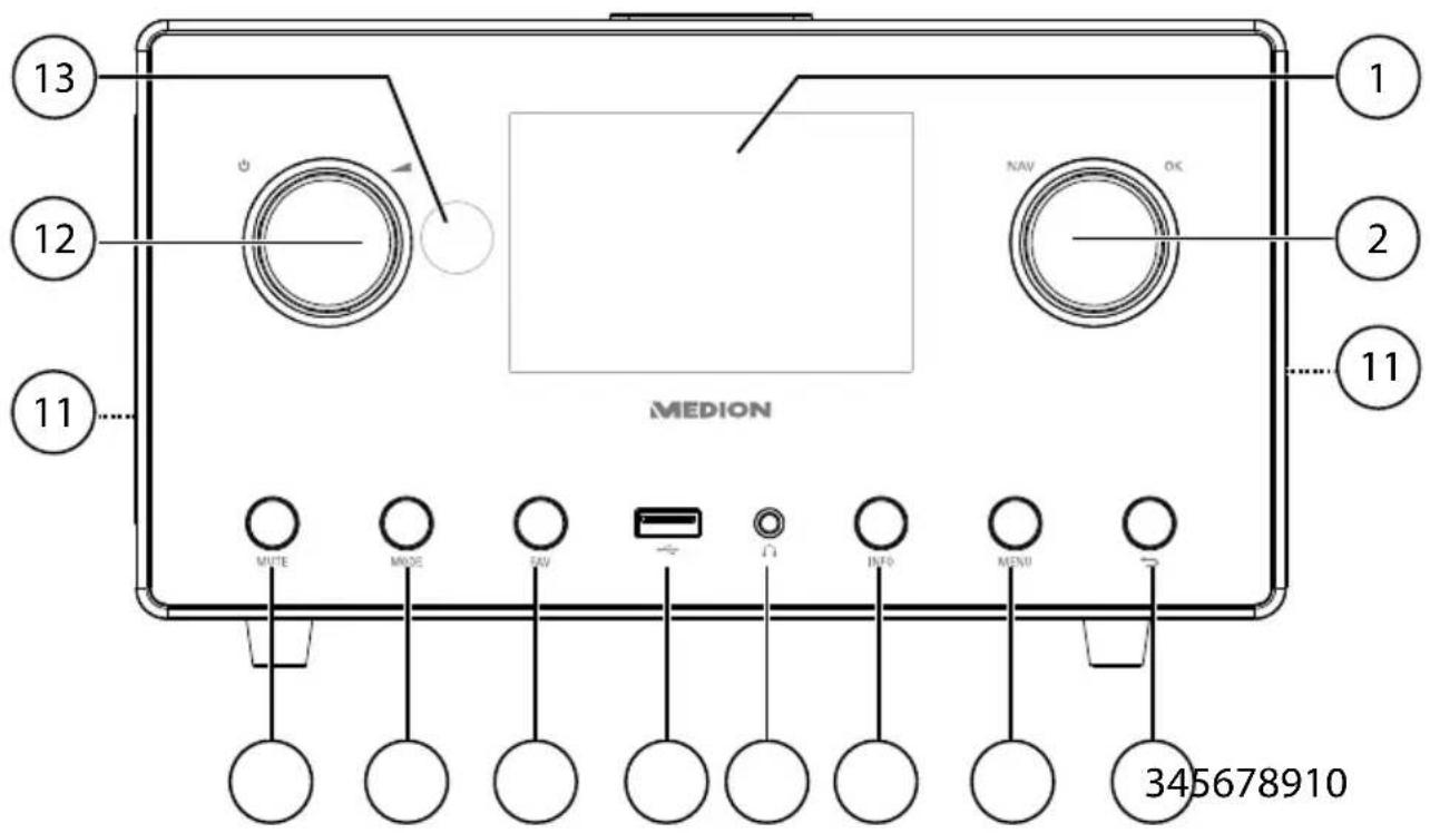 MEDION P85043 (MD 87385) - Vorderseite - 1