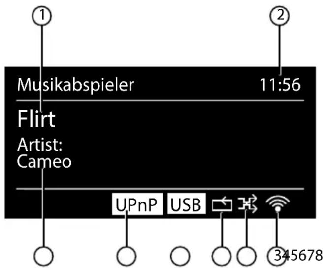 MEDION P85043 (MD 87385) - Wiedergabedisplay - 1