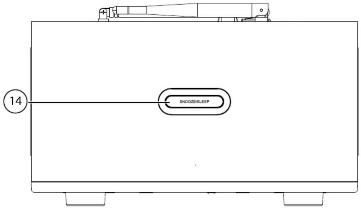 MEDION P85043 (MD 87385) - Oberseite - 1