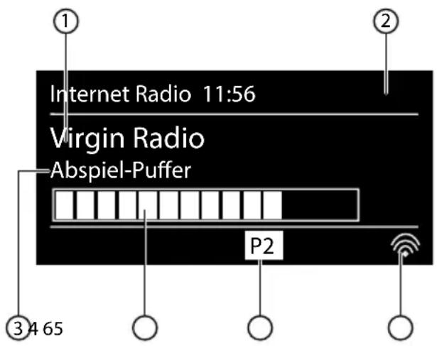 MEDION P85043 (MD 87385) - Verbindung zu einem Internetradiosender / einem Podcast - 1