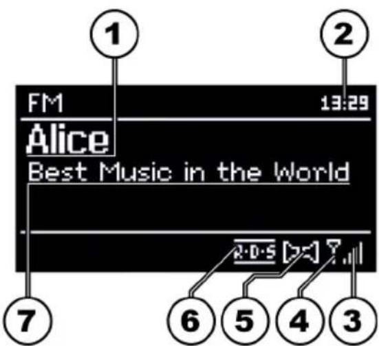 MEDION P85015 (MD 86562) - FM-Radio hören - 1