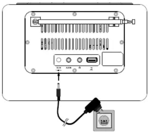 Diagram showing a device rear panel with labeled ports and an attached plug, likely illustrating a cable or connector assembly.