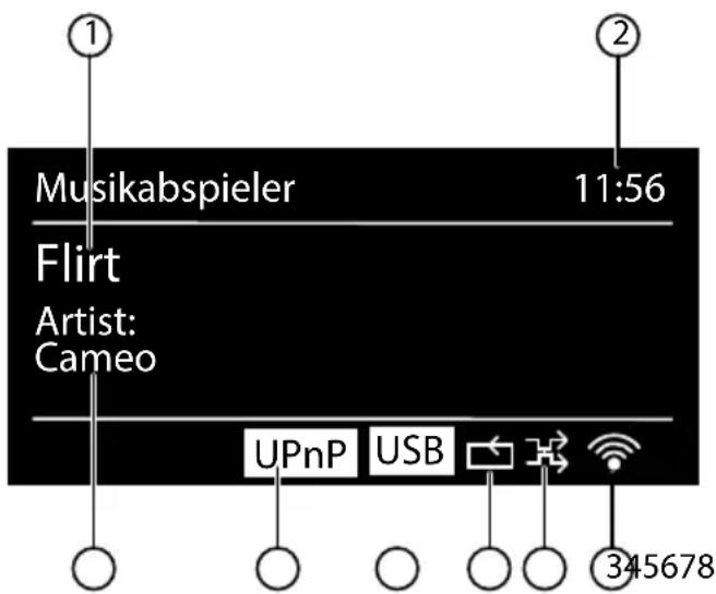 ① Musikabspieler 11:56 Flirt Artist: Cameo UPnP USB 345678