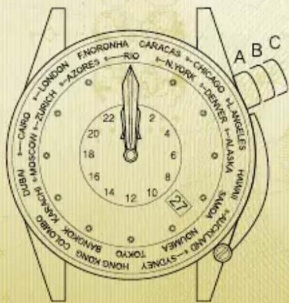 Vogard Worldtimer - Datumwechsel anpassen - 1