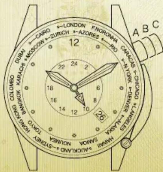 Vogard Worldtimer - 1