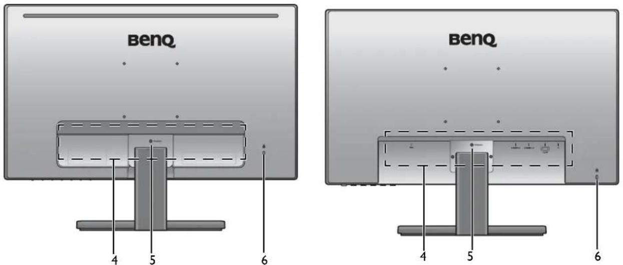 BENQ Mobiuz GW2475H - Rückansicht - 1