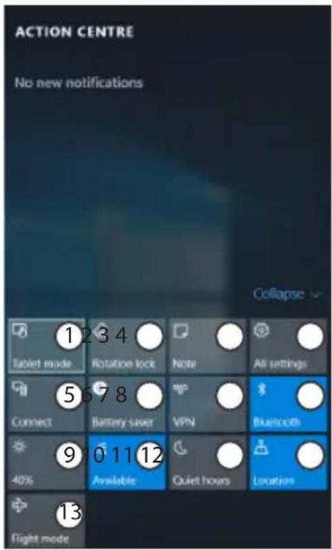 Logic Instrument Fieldbook K122 - Windows // Centre des notifications Windows - 1