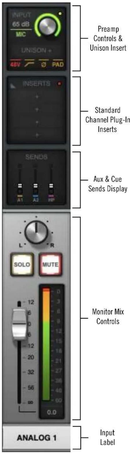 Universal Audio Apollo Solo USB - Virtual Inputs - 1