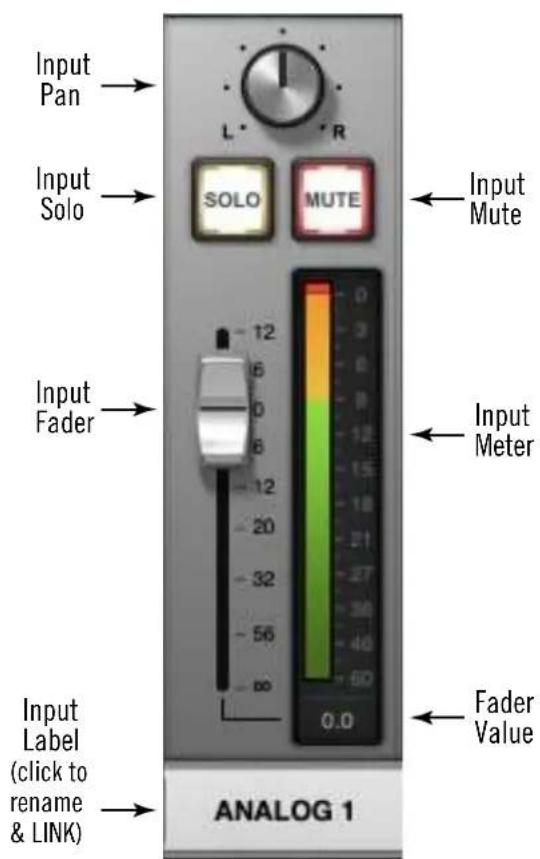 Universal Audio Apollo Solo USB - Stereo Input Pan - 2