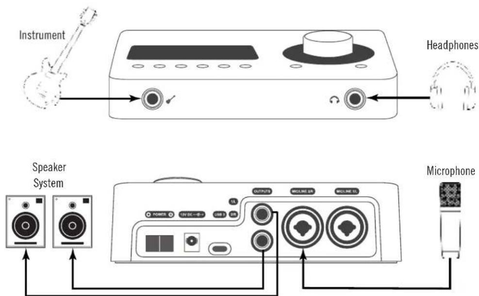 Universal Audio Apollo Solo USB - Connect to Input Sources and Monitor System - 1