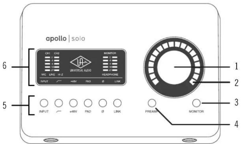 Universal Audio Apollo Solo USB - Top Panel - 1