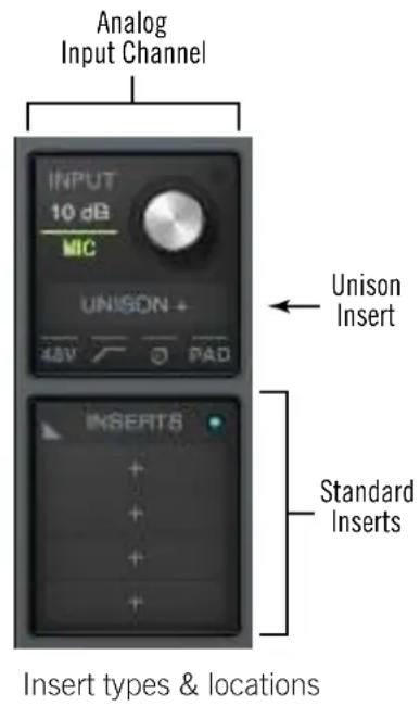 Universal Audio Apollo Solo USB - Unison Insert - 1