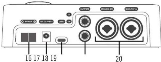 Universal Audio Apollo Solo USB - Rear Panel - 1