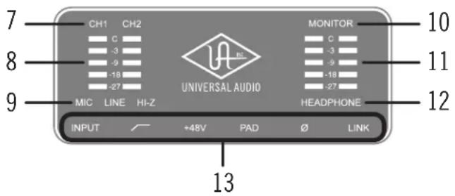 Universal Audio Apollo Solo USB - Display Panel - 1