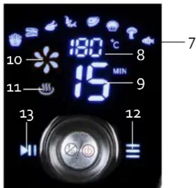 10 11 13 15 180 °C 8 MIN 9 7 12