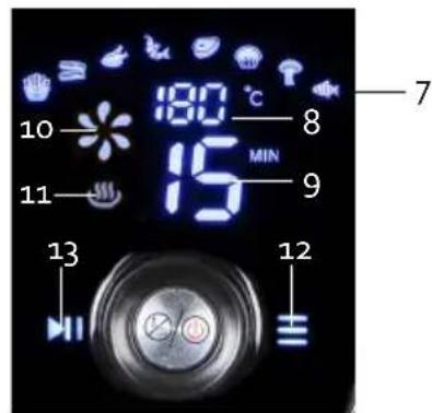 10 11 13 15 MIN 8 9 12 7