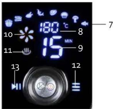 10 11 13 15 180 °C 8 MIN 9 12 7