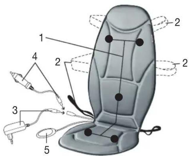 BEURER MG 155 - Descripción del aparato Soporte asiento masaje (lado delantero) - 1