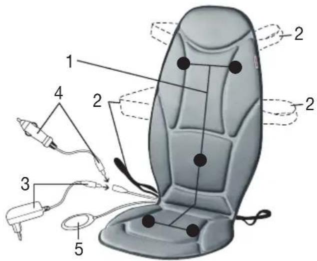 BEURER MG 155 - Gerätebeschreibung Massage-Sitzauflage (Vorderseite) - 1