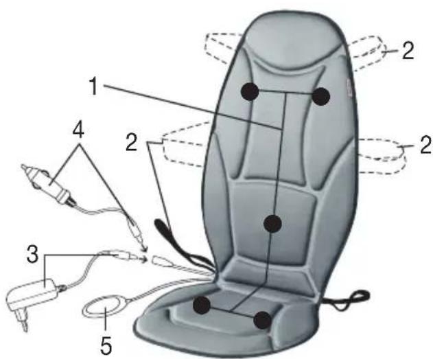 Diagram of a car seat with numbered parts and labeled connectors, likely for automotive safety or diagnostic purposes.