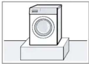 PITSOS WNP1400E8 - Θέση τοποθέτησης Απαιτήσεις - 1