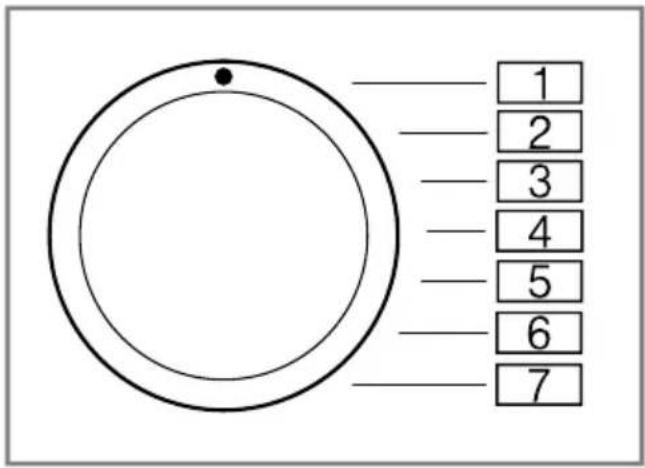 PITSOS WNP1001C7 - Επισκόπηση των βασικών ρυθμίσεων - 1