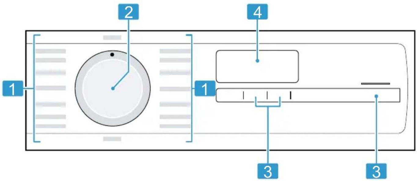 PITSOS WNP1001C7 - Στοιχεία χειρισμού - 1