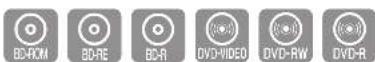 SAMSUNG BD-P1595A - Funktion A-B Wiederholung verwenden - 1