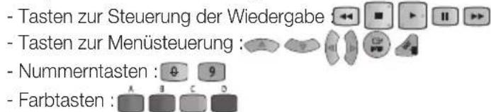 SAMSUNG BD-P1595A - Anynet+-Funktionen - 1