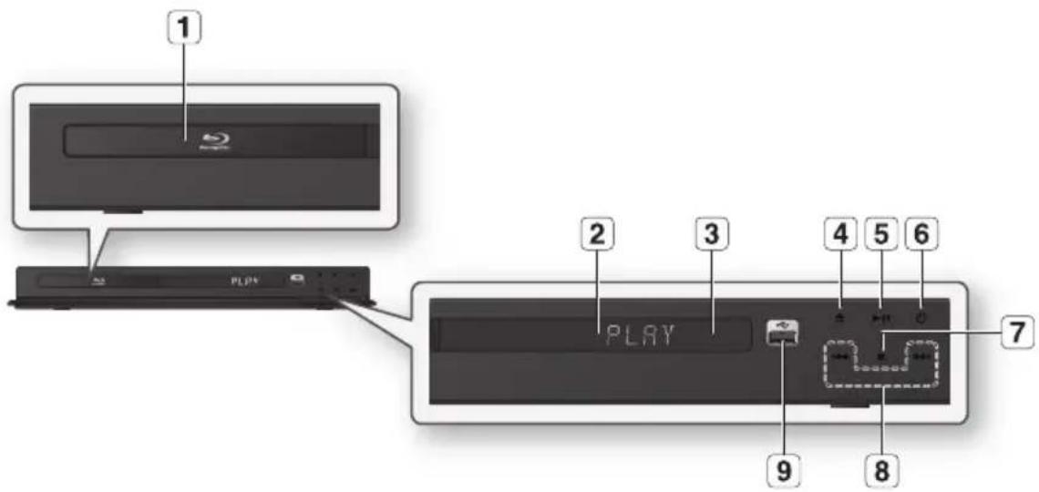 SAMSUNG BD-P1595A - VORDERSEItE - 1