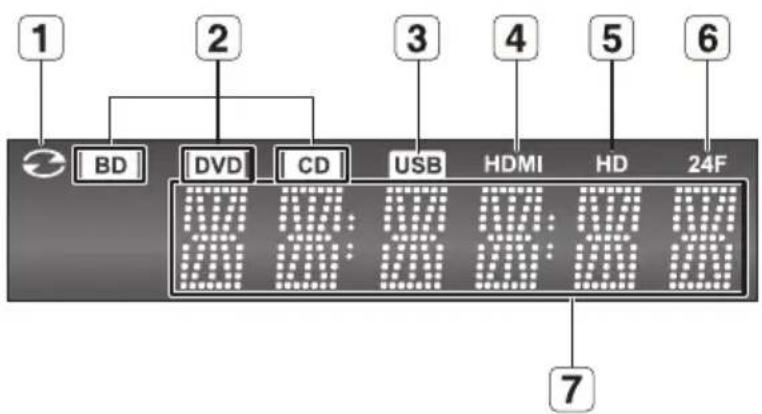 SAMSUNG BD-P1595A - VORDERSEItE - 3
