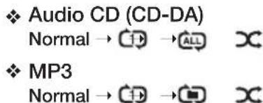 SAMSUNG BD-P1595A - WIEDERGABE EINER AUDIO-CD (CD-DA)/MP3-DISK WIEDERHOLEN - 1