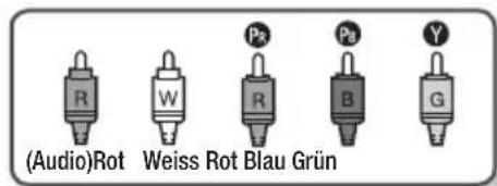 SAMSUNG BD-P1595A - ANSCHLUSS AN EIN FERNSEHGERÄT (COMPONENT) (BESSERE QUALITÄT) - 2