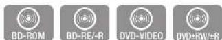 SAMSUNG BD-C8900S - Wiederholung des aktuellen Kapitels oder Titels. - 1