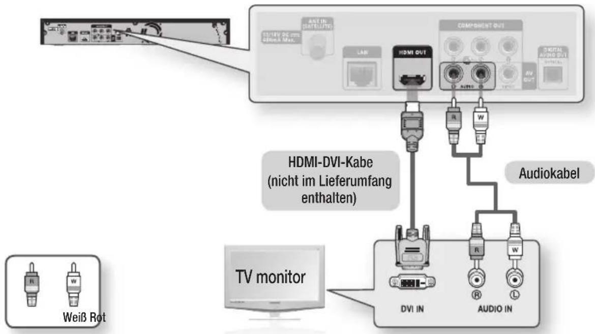 SAMSUNG BD-C8900S - Option : Anschluss an ein Fernsehgerät mit dem DVI-Kabel - Beste Qualität (Empfohlen) - 1