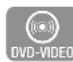 SAMSUNG BD-C8900S - Abschnittwiederholen - 3