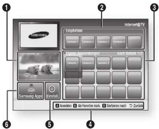 SAMSUNG BD-C8900S - Erste Internet@TV -Schritte - 2