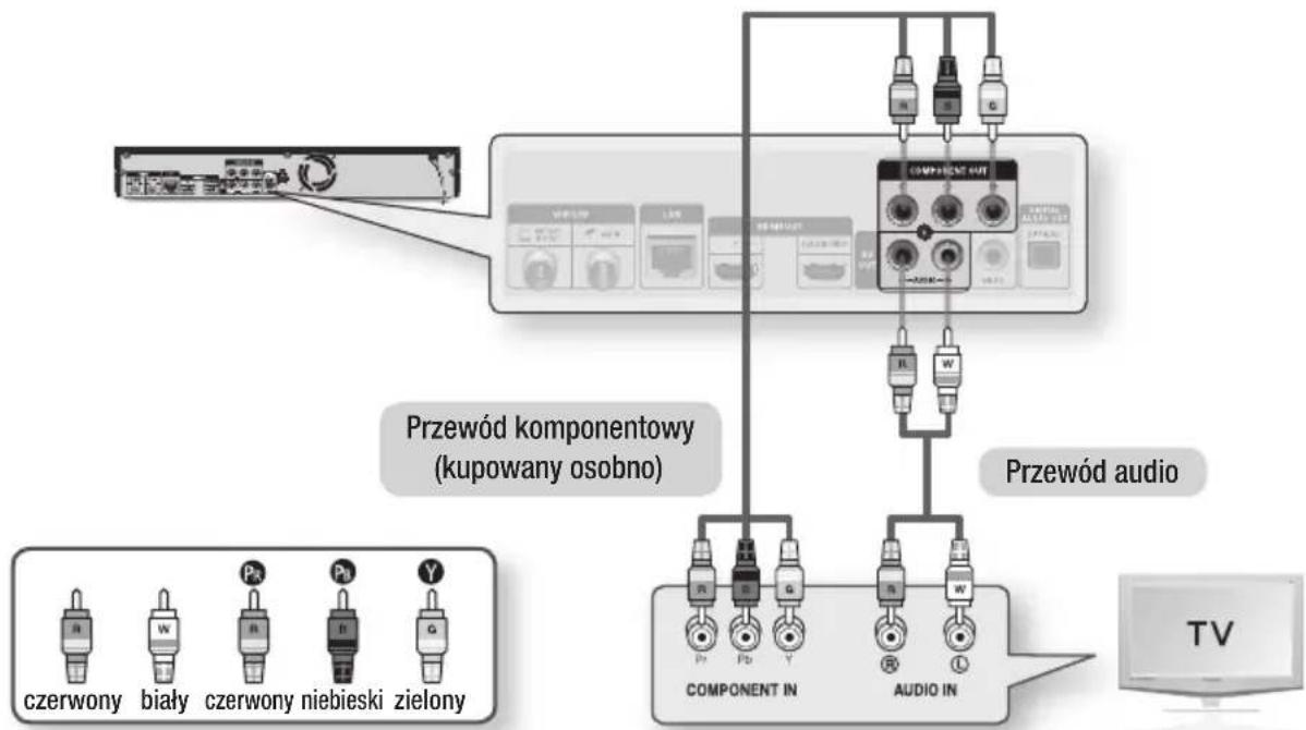 Przewód komponentowy (kupowany osobno) Przewód audio czerwony biały czerwony niebieski zielony COMPONENT IN AUDIO IN TV