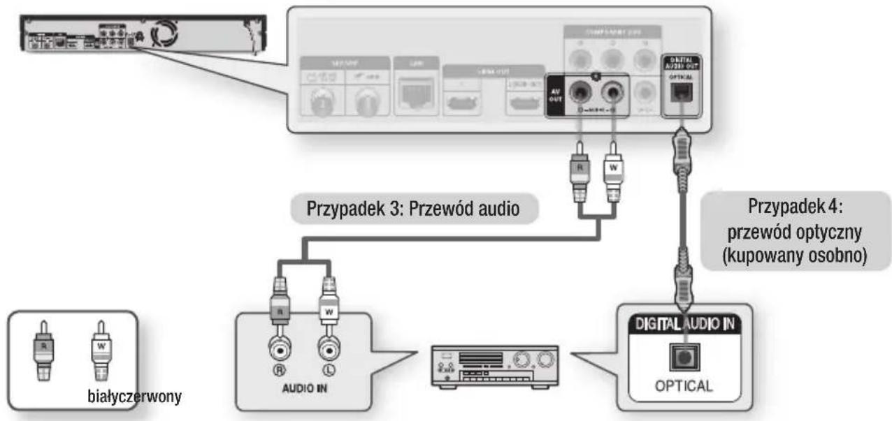 SAMSUNG BD-C8900 - Przypadek 4 : podłączanie do systemu audio (odbiornik AV z systemem Dolby Digital lub dekoder DTS) - Lepsza jakość - 1