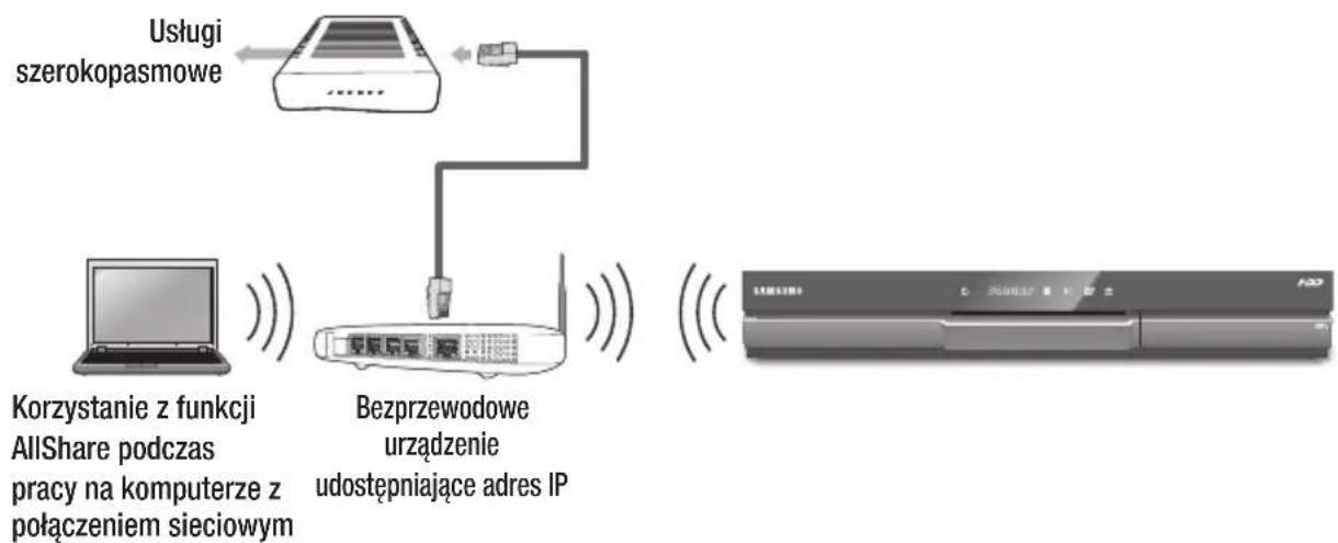 SAMSUNG BD-C8900 - Sieć bezprzewodowa - 1