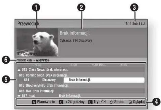 Przewodnik Brak informacji. Cyfr.naz. 814 Discovery 814 Discovery Widok kan. - Wszystkie Dzajaj 15:00 15:30 16:00 16:30 812 Class News Brak informacji. 813 Coming Soon Brak informacji. 814 Discovery Brak Informacji. 815 DiscoveryH&L Brak informacji. 816 five Brak Informacji. 817 heat Brak Informacji. A Planowanie C +24 godziny D Tryb CH Strona Oglądaj