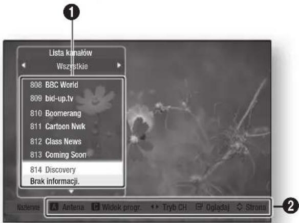 Lista kanałów Wszystkie 808 BBC World 809 bid-up.tv 810 Boomerang 811 Cartoon Nwk 812 Class News 813 Coming Soon 814 Discovery Brak informacji.