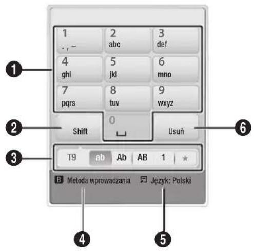 1 ., - 2 abc 3 def 4 ghl 5 jkl 6 mno 7 pqr s 8 tuv 9 wxyz Shift 0 Usuń T9 ab Ab AB 1 ★ B Metoda wprowadzania Język: Polski ① ② ③ ④ ⑤